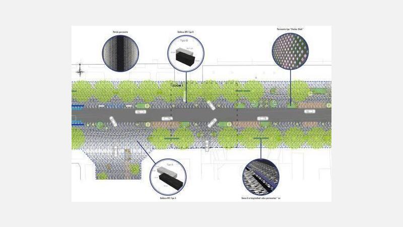 El proyecto de remodelación de Mediterráneo plantea una avenida más habitable y con más espacios verdes y peatonales 