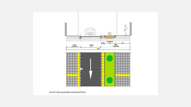 Benidorm licita la renovación de la avenida de Roma, que gana en accesibilidad y espacio peatonal