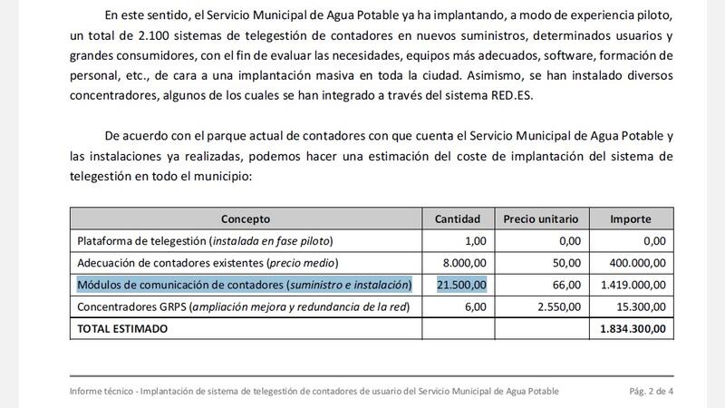 Ciudadanos advierte de la subida desorbitada de la factura del agua que afectará a 21.500 viviendas de Benidorm