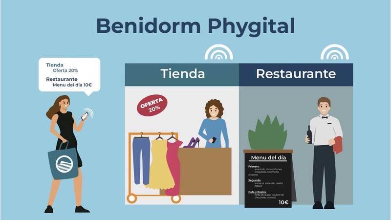 Benidorm Phygital