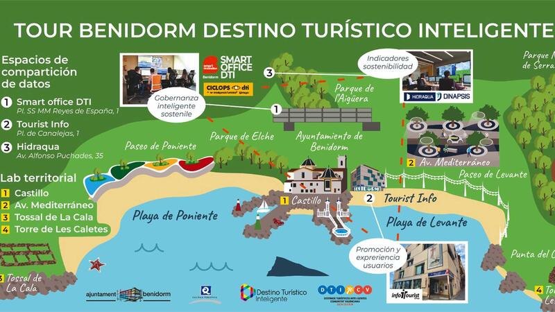 Les Smart Offices, claus en la governança de les destinacions Turístiques