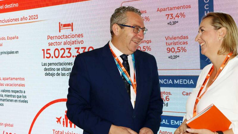 Benidorm closes 2023 with an increase in tourists from all international markets
