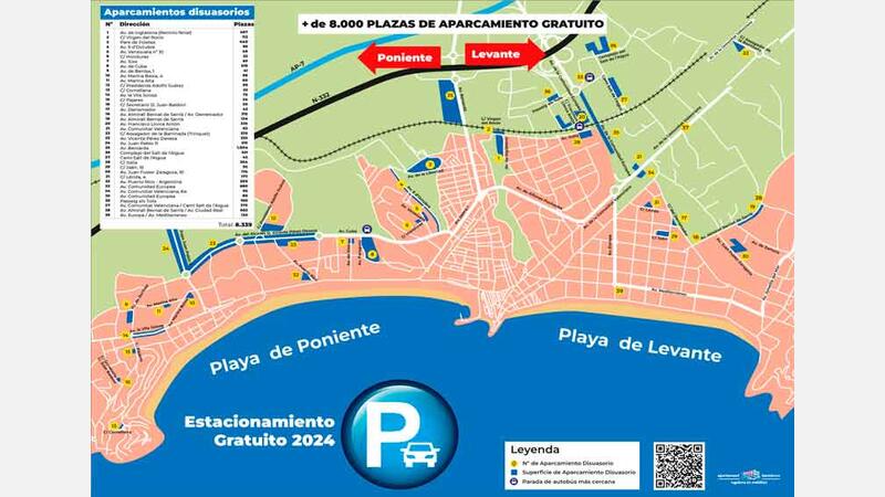 Plano aparcamientos disuasorios