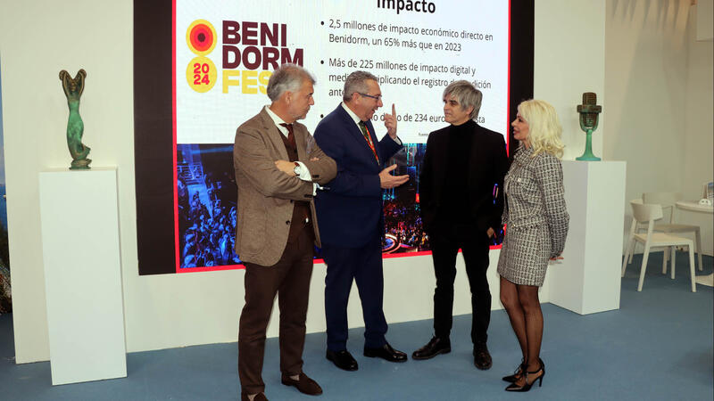  Benidorm Fest increases its impacts: the live one reaches 2.5 million, and the media and social media one rises to 225