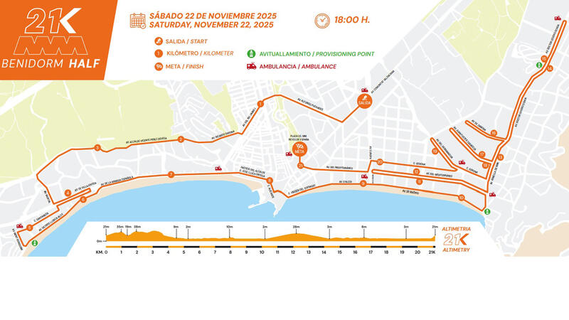 Benidorm Half 2025 breaks all records with 9,132 registered runners to compete this Saturday in the 10K and 21K races
