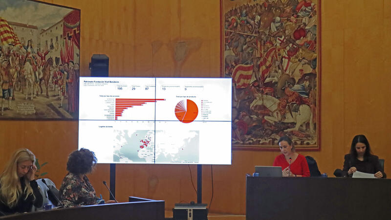 Visit Benidorm will carry out 195 actions to promote the destination in 29 countries during 2025
