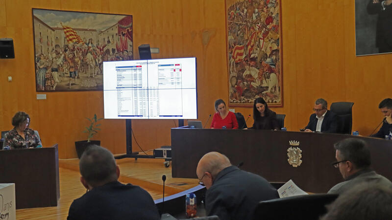 Visit Benidorm will carry out 195 actions to promote the destination in 29 countries during 2025