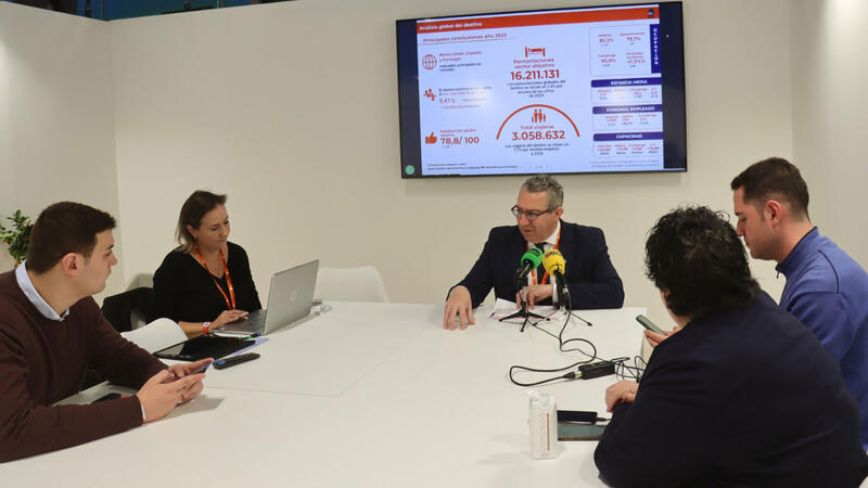 Benidorm trenca la barrera dels 3 milions de turistes i signa més de 16 milions de pernoctacions en 2025