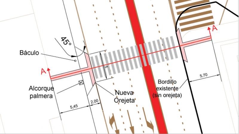Reordenación del tráfico en la avenida Beniardá