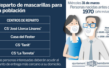 Nou repartiment de mascaretes el dimecres a Benidorm entre els nascuts abans de 1970