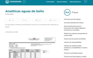 Analíticas agua de baño