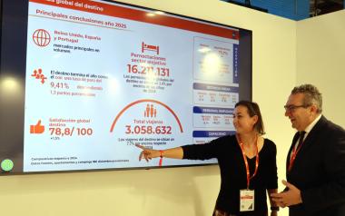 Benidorm rompe la barrera de los 3 millones de turistas y firma más de 16 millones de pernoctaciones en 2025