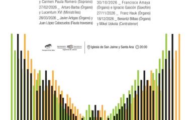 XIV FESTIVAL INTERNACIONAL DE ÓRGANO DE BENIDORM