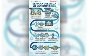 Benidorm inicia la programación de la Semana del Agua que incluye exposiciones, charlas, visitas a instalaciones y actividades escolares