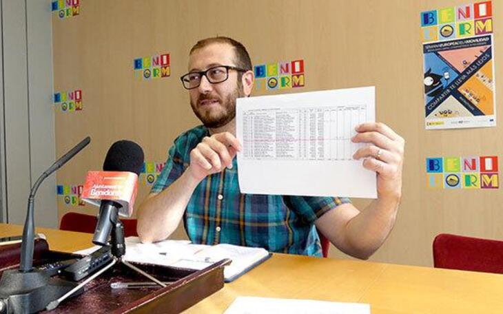 Bigorra: "El gobierno de Benidorm ha decidido no rehabilitar este año el Parque de l