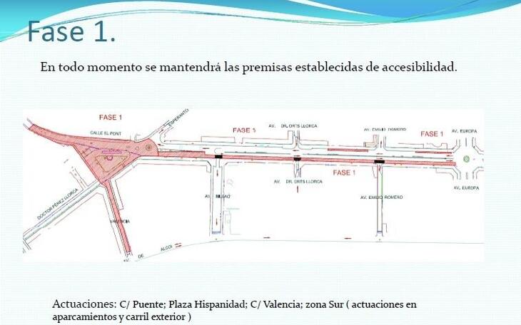 Arrancan los trabajos previos en el subsuelo de la avenida del Mediterráneo