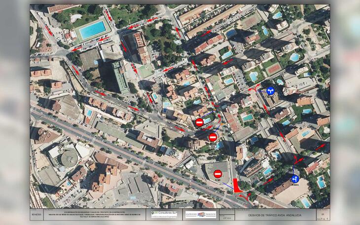 Corte de tráfico Avenida Andalucía