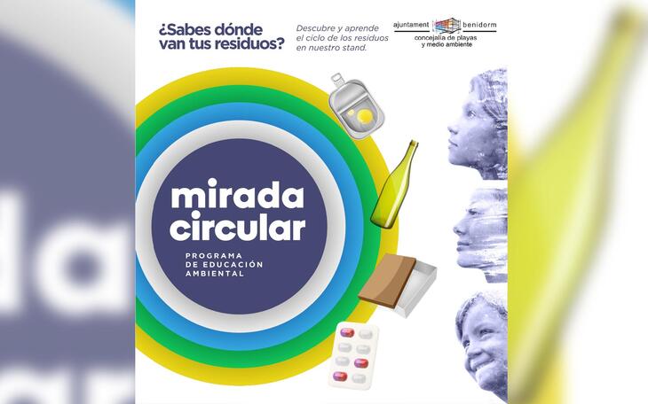 Mirada circular.